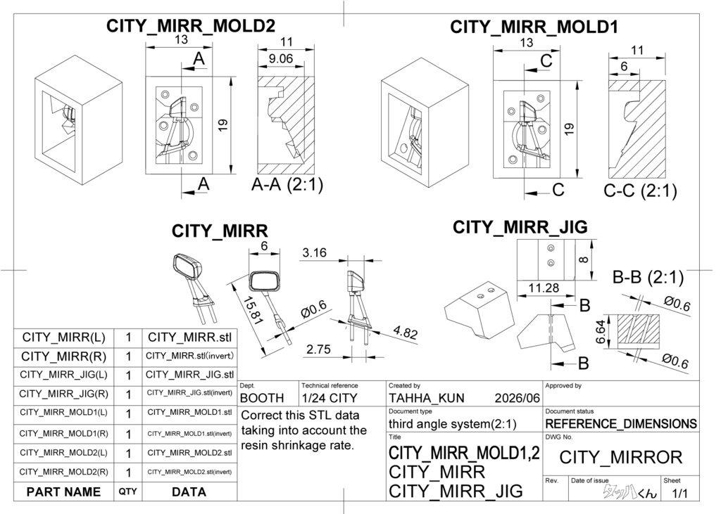 【STL】1/24 ホンダCITY フェンダーミラーとレンズの3Dプリントデータ