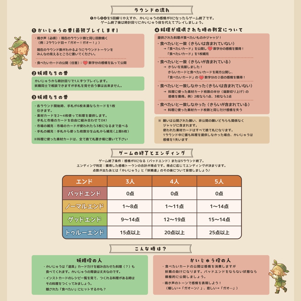かいじゅうのごちそう