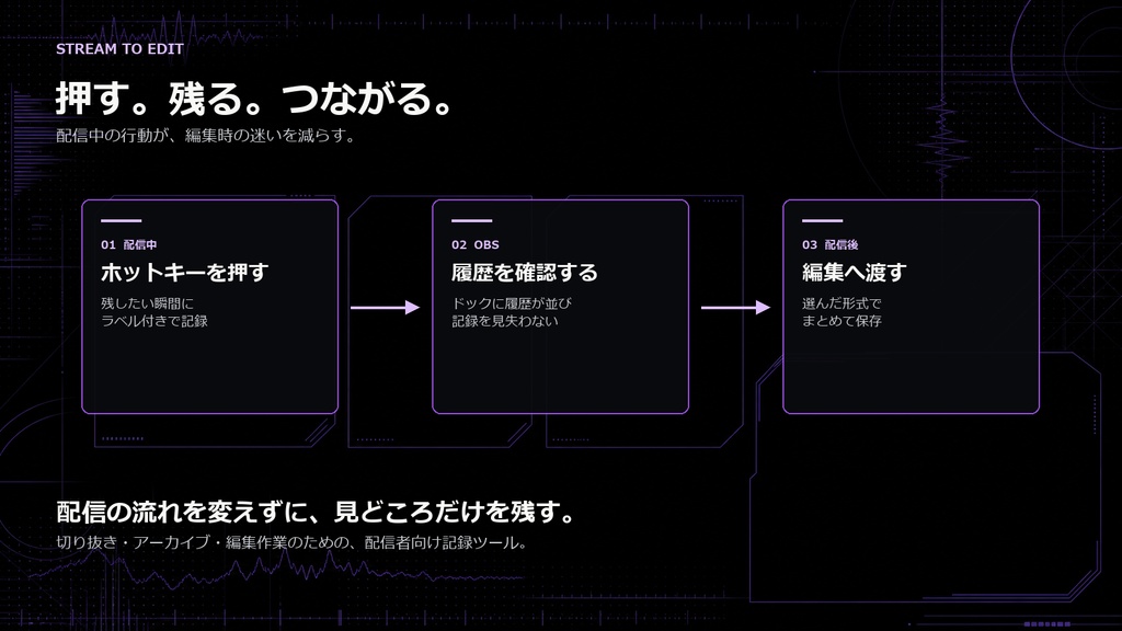 OBSタイムスタンプマーカー v2.4.4