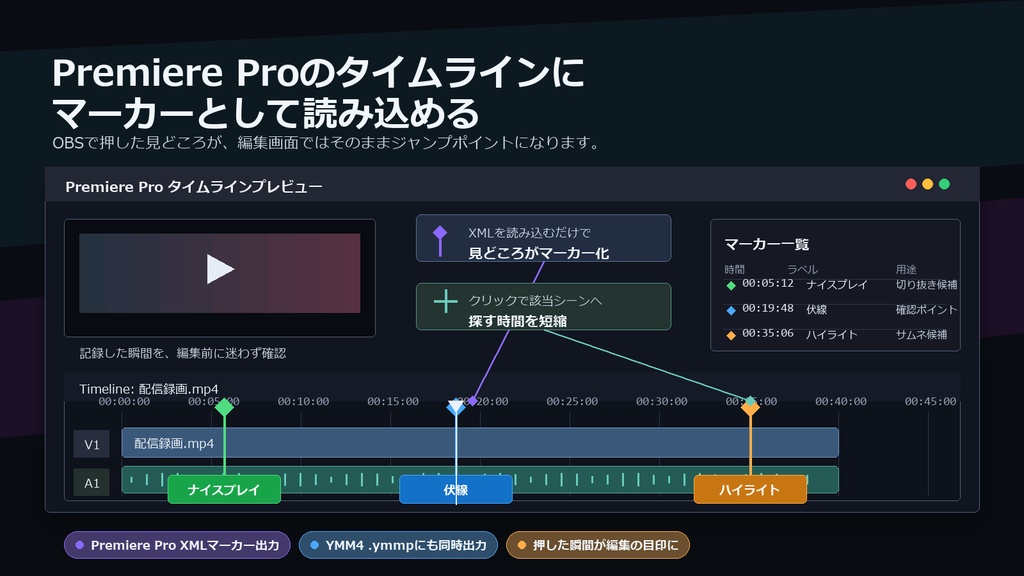 OBSタイムスタンプマーカー v2.4.4