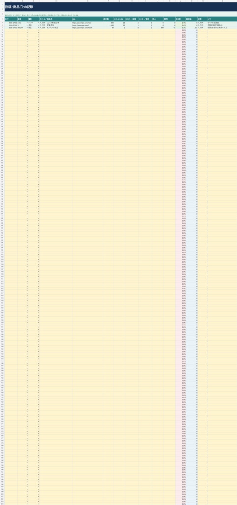 note・X・BOOTH 投稿反応チェックシート|伸びた理由を1つずつ記録