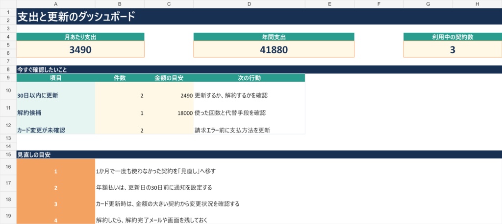 サブスク解約忘れ防止シート|年間支出・更新日・カード変更をExcelで管理