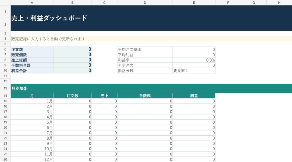 BOOTH値付け・利益計算シート|手数料・手取り・最低価格を自動計算
