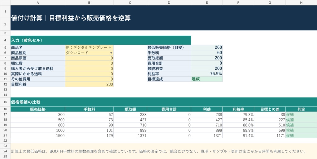 BOOTH値付け・利益計算シート|手数料・手取り・最低価格を自動計算