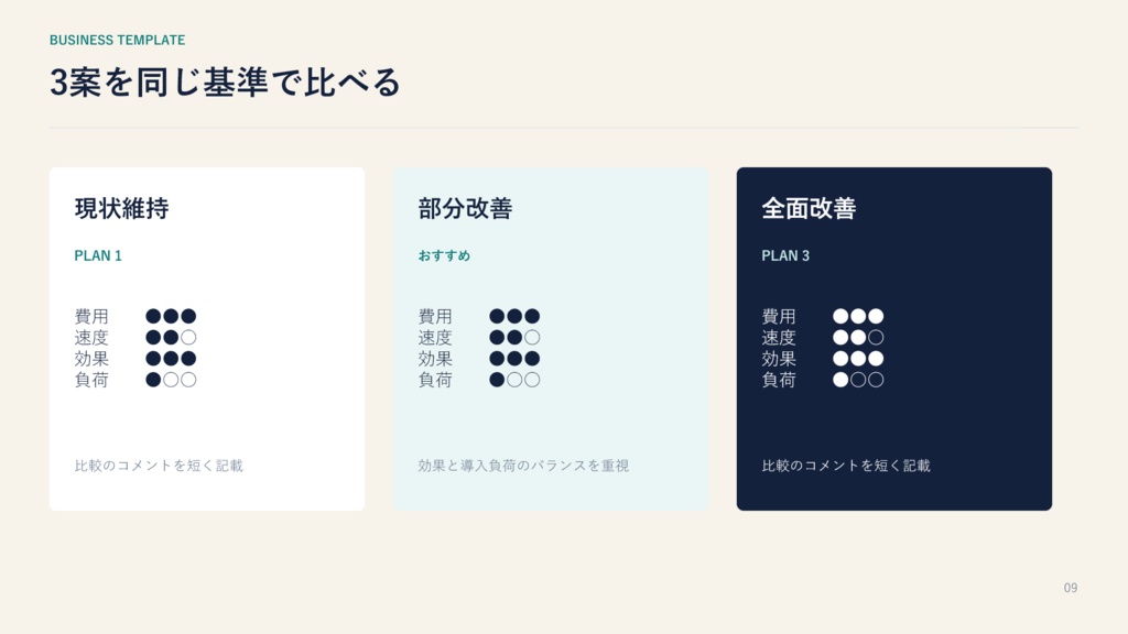 提案書・社内報告 PowerPointテンプレート|24レイアウト・編集可能