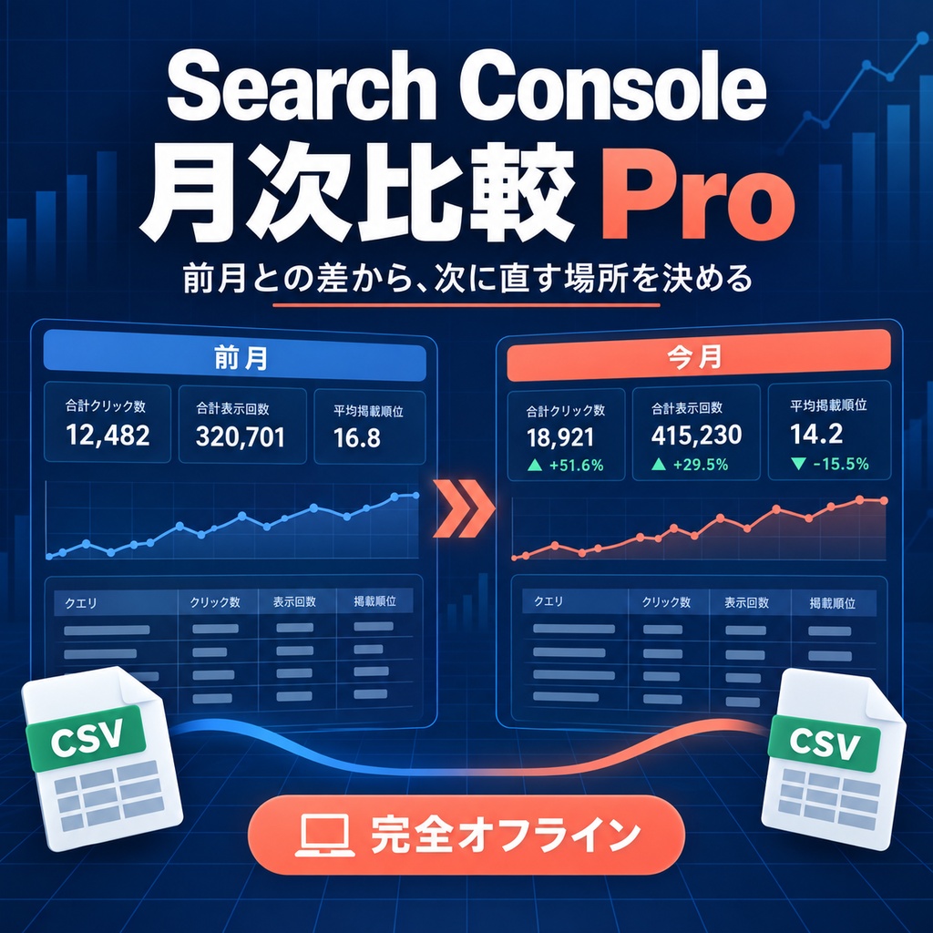 Search Console 月次比較 Pro｜2期間CSV差分・改善候補整理ツール