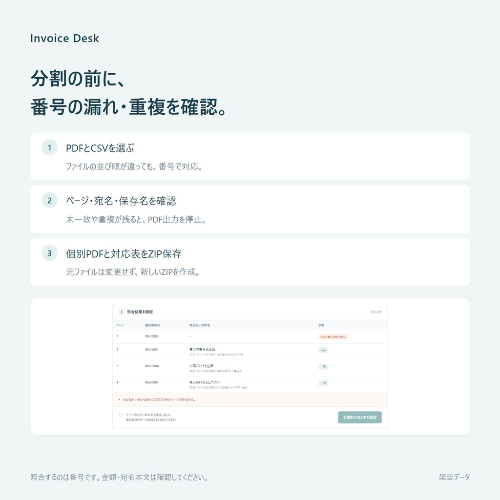 Invoice Desk 無料試用版|請求書PDF照合・切り分け(5ページ)