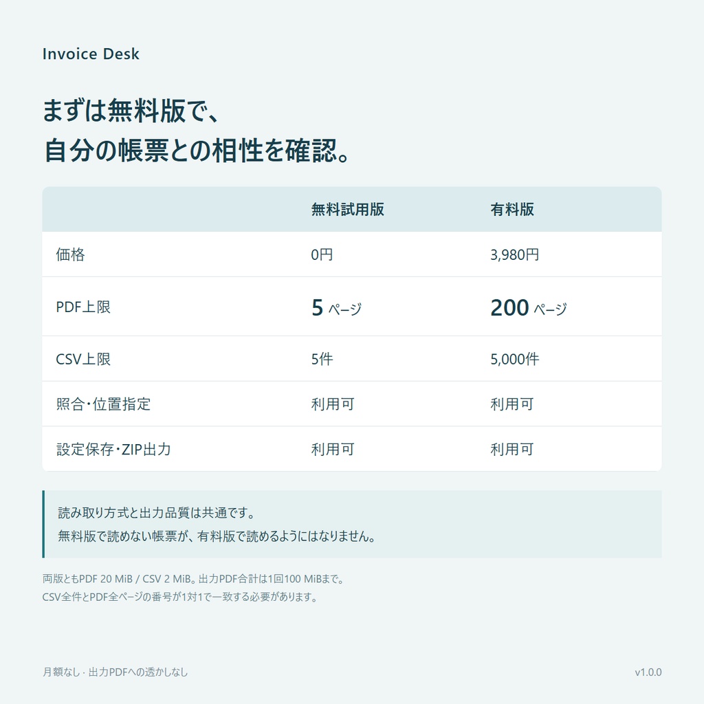 Invoice Desk 有料版|請求書PDF照合・切り分け|Windows用・買い切り