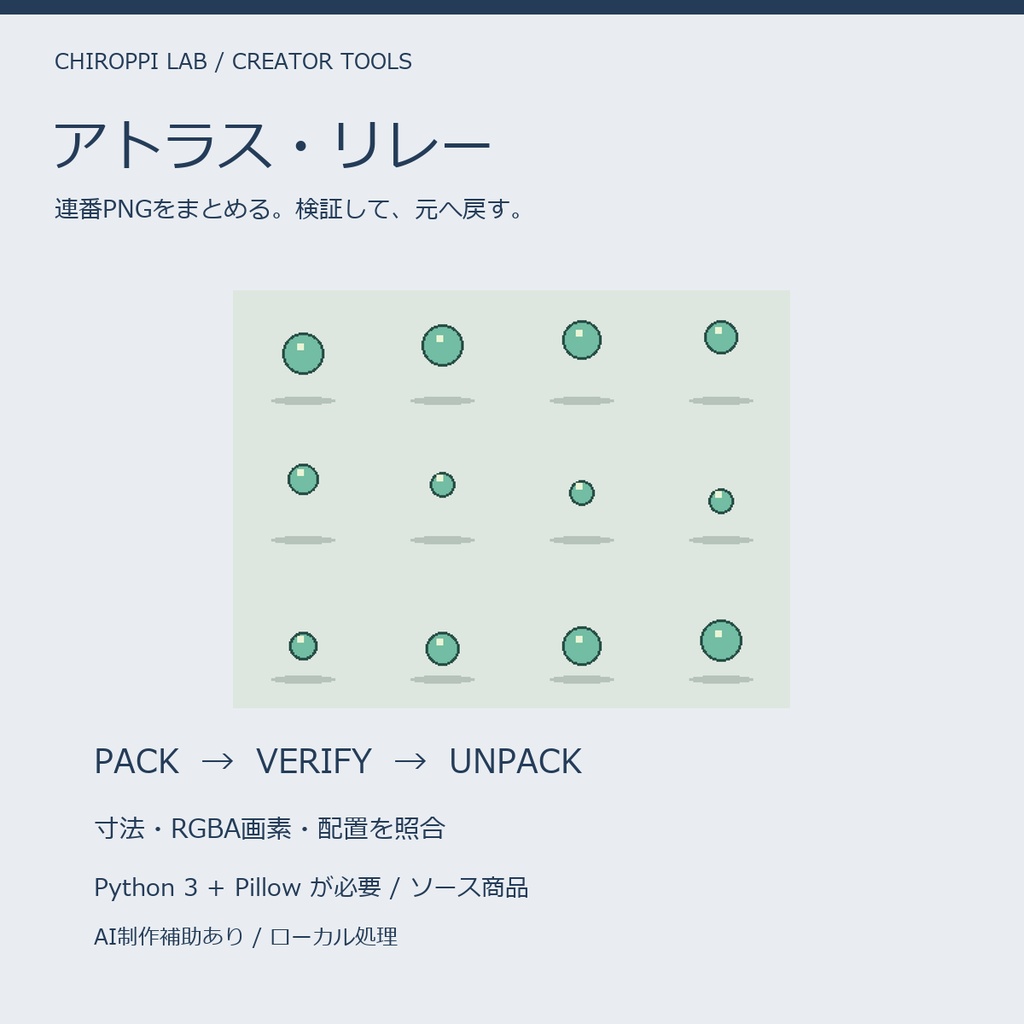 アトラス・リレー|連番PNGの配置・ハッシュ検証・復元Pythonソース