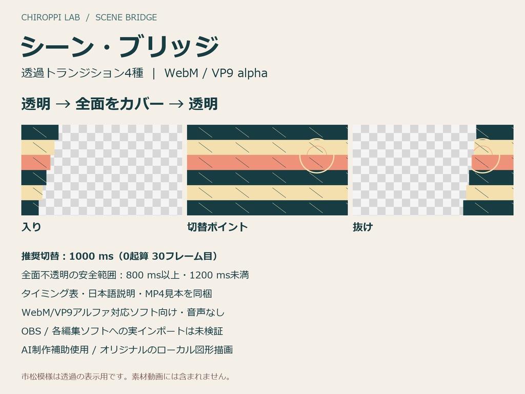 シーン・ブリッジ|透過トランジション4種・WebM・切替位置表付き