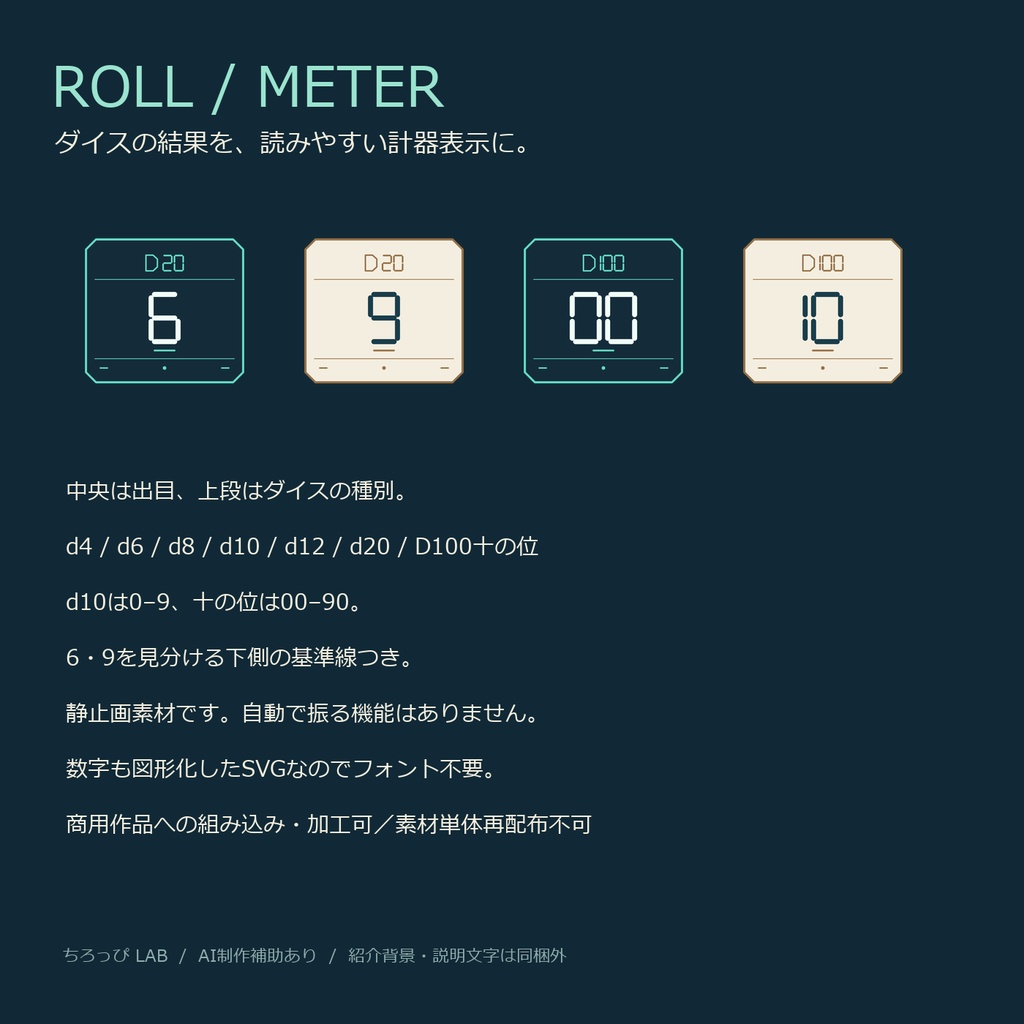 ロール・メーター|ダイス出目70種・デジタル計器風PNG/SVG