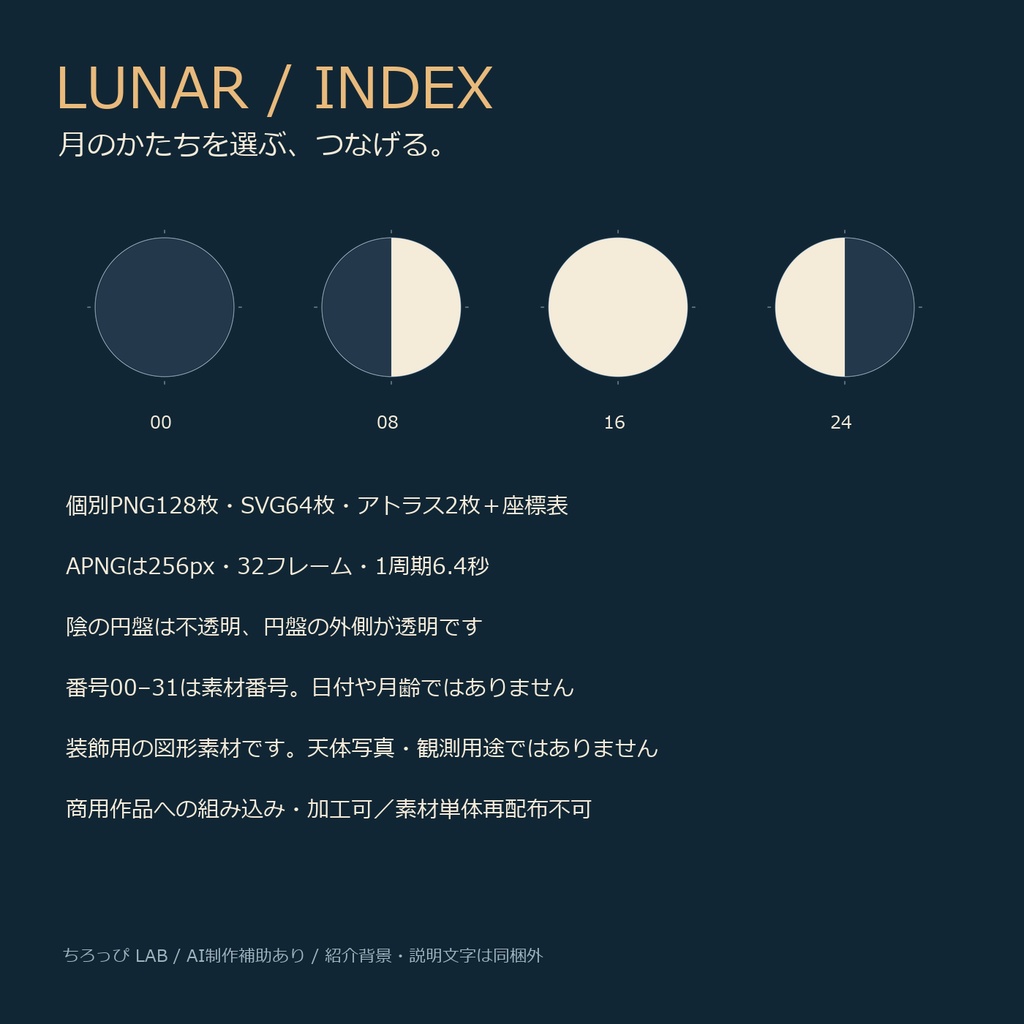 ルナー・インデックス|月相32段階・透過PNG/SVG・ループAPNG