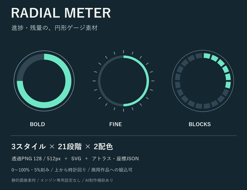 ラジアル・メーター｜円形ゲージ3スタイル・21段階・透過PNG/SVG