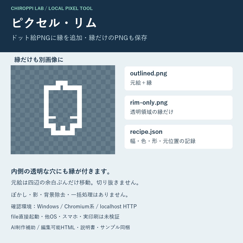ピクセル・リム|ドット絵の縁付きPNG・縁だけPNG・設定記録を保存