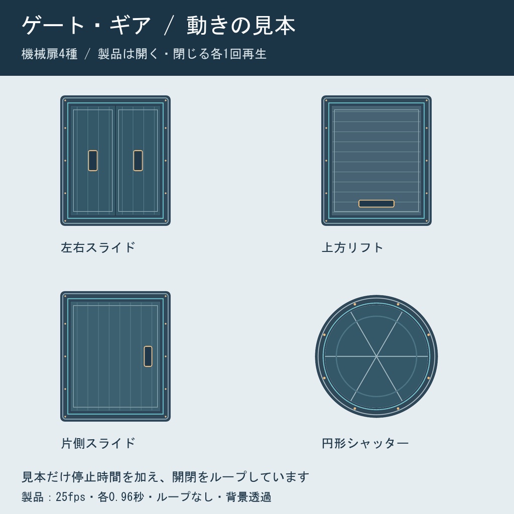 ゲート・ギア|機械扉4種の開閉・透過APNG/連番PNG・編集用SVG