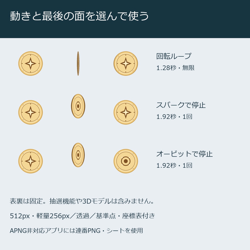 フリップ・コイン|2配色・回転と表裏停止・透過APNG/PNG連番