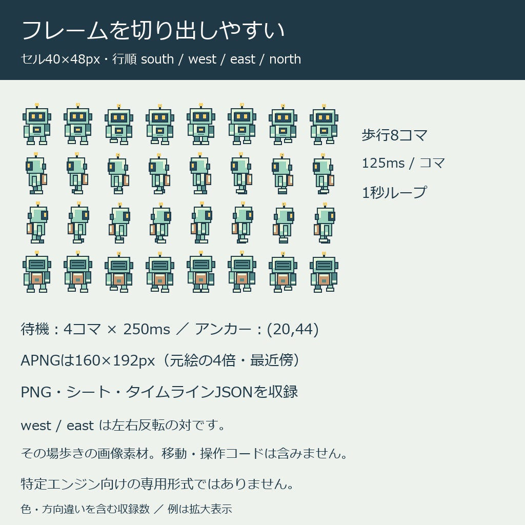 ピクセル・ポーター|小型ロボット4方向歩行・待機 PNG/APNG・シート付き