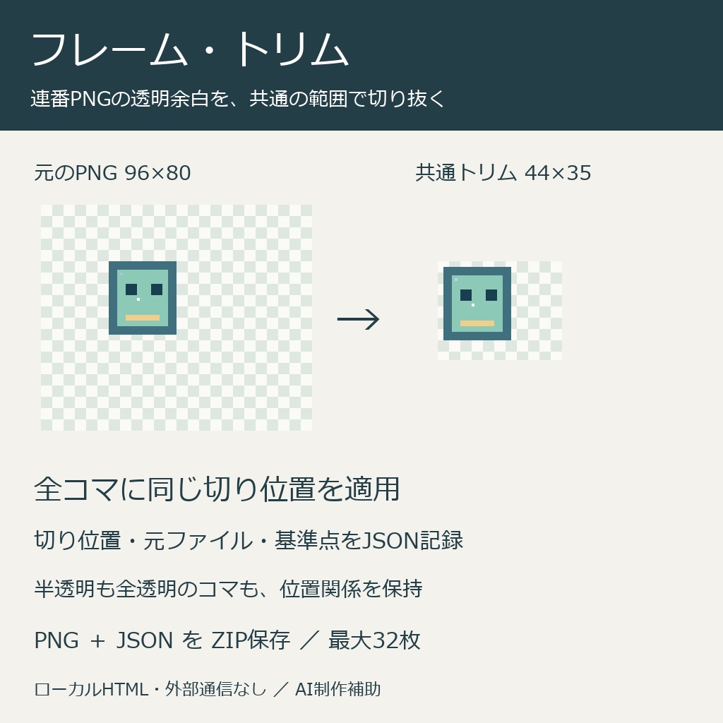 フレーム・トリム｜連番PNGを共通範囲で切り抜き・基準点JSON付き