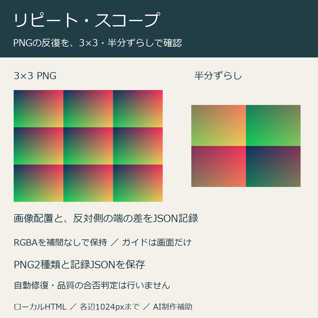 リピート・スコープ|PNGタイルの3×3・半分ずらし確認と境界JSON