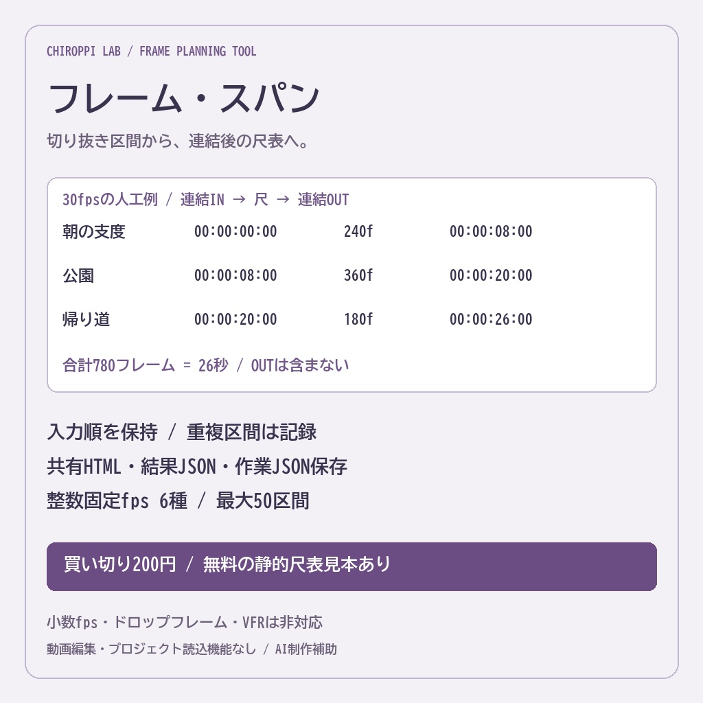 フレーム・スパン|整数fps専用・切り抜き区間の尺表HTML/JSON【無料見本】