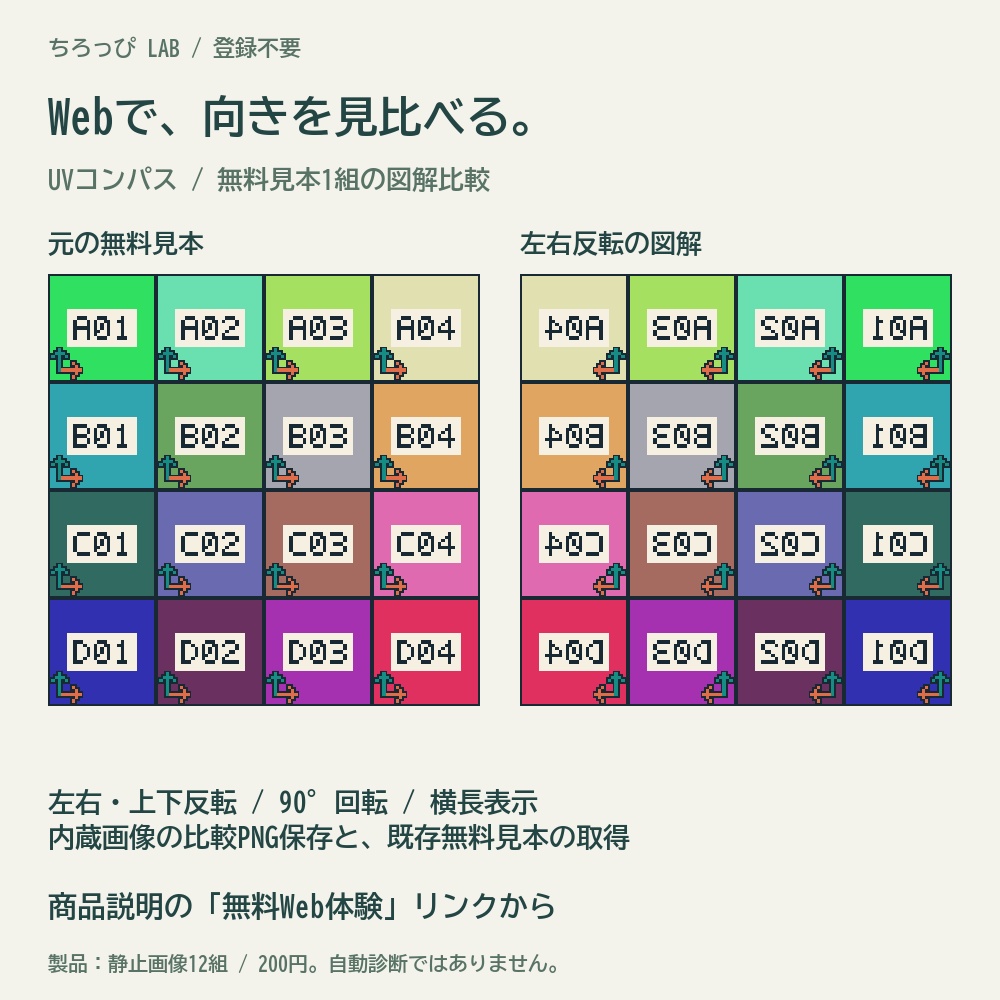 UVチェッカー画像12組|向き・反転の確認に【無料1組/UVコンパス】