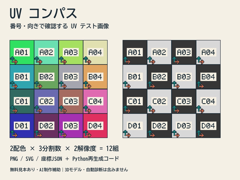 UVコンパス|番号・方向付きUVチェック画像12組 PNG/SVG/座標JSON【無料見本】