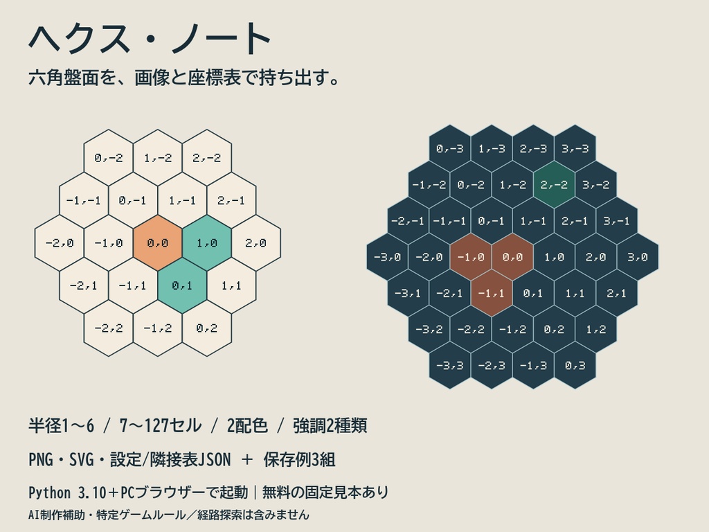 ヘクス・ノート｜六角盤面のPNG/SVG・座標/隣接JSON・ローカル編集【無料見本】