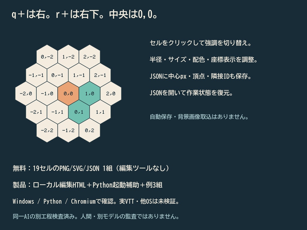 ヘクス・ノート|六角盤面のPNG/SVG・座標/隣接JSON・ローカル編集【無料見本】
