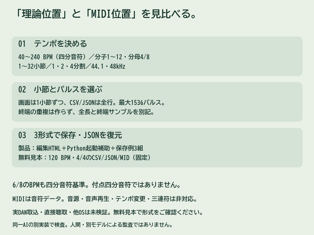 ビート・レジャー|BPM・拍子から位置表CSV/JSON・標準MIDIを保存【無料見本】