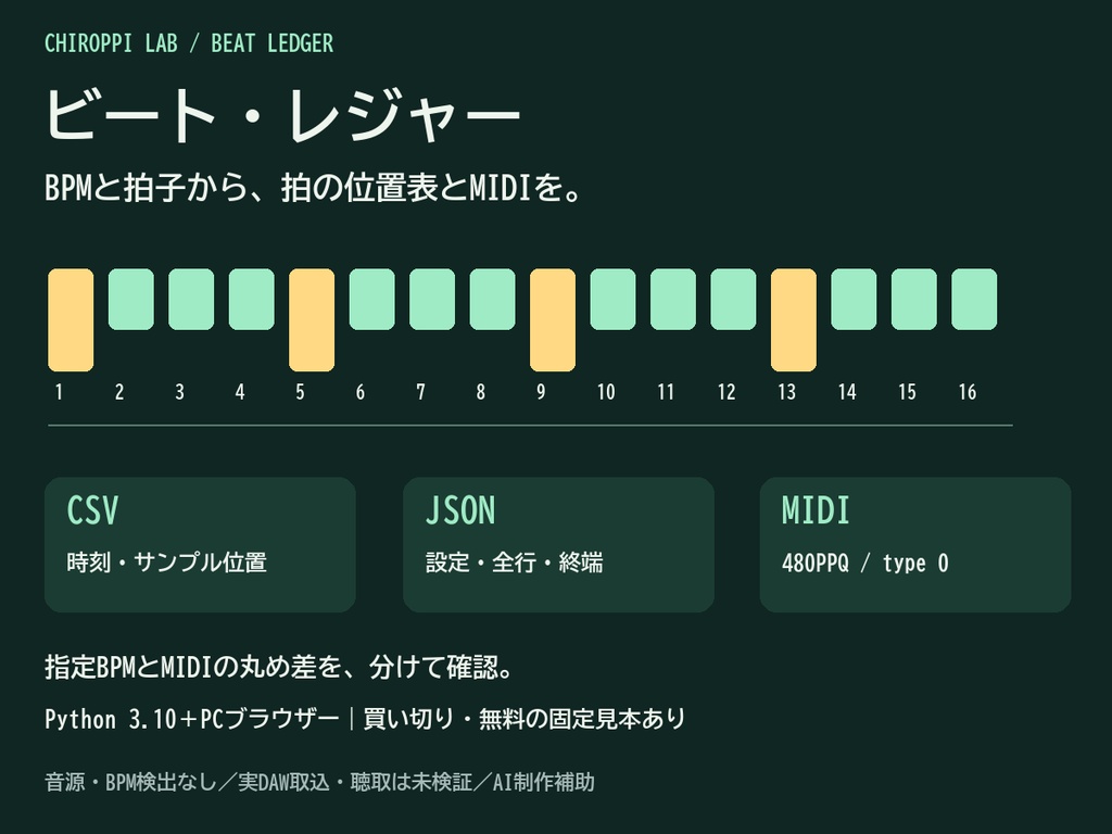 ビート・レジャー｜BPM・拍子から位置表CSV/JSON・標準MIDIを保存【無料見本】
