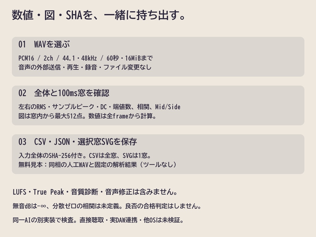 ステレオ・ルーペ|PCM16 WAVの左右レベル・相関をCSV/JSON/SVGへ【無料見本】