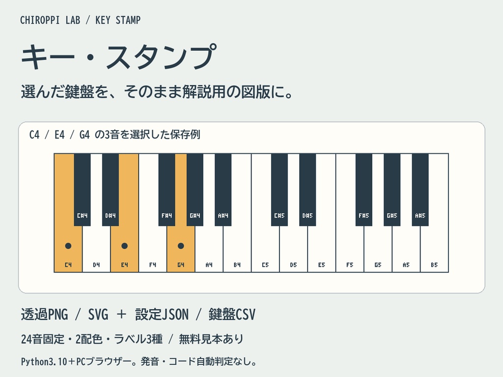 キー・スタンプ|24音から選ぶ鍵盤図を透過PNG/SVG・設定JSONへ【無料見本】