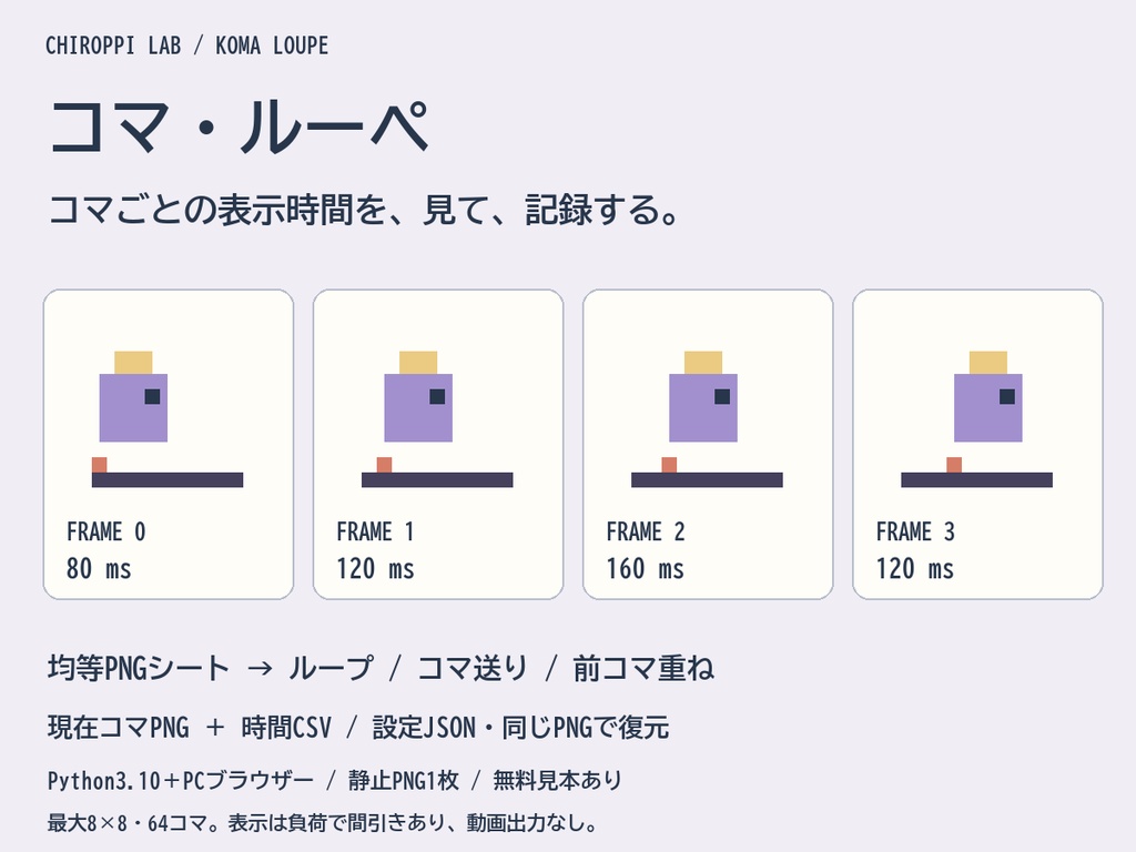 コマ・ルーペ|PNGシートのコマ送り・表示時間と座標をCSV/JSONへ【無料見本】