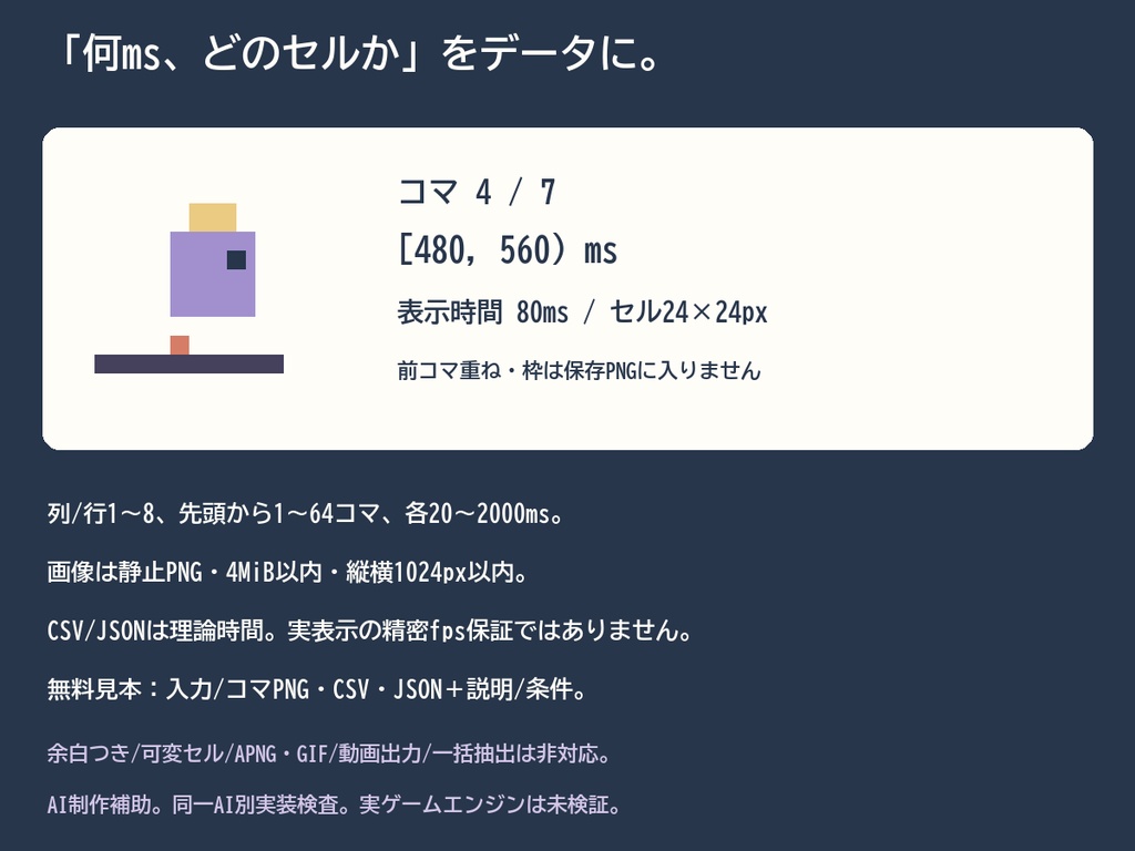 コマ・ルーペ|PNGシートのコマ送り・表示時間と座標をCSV/JSONへ【無料見本】
