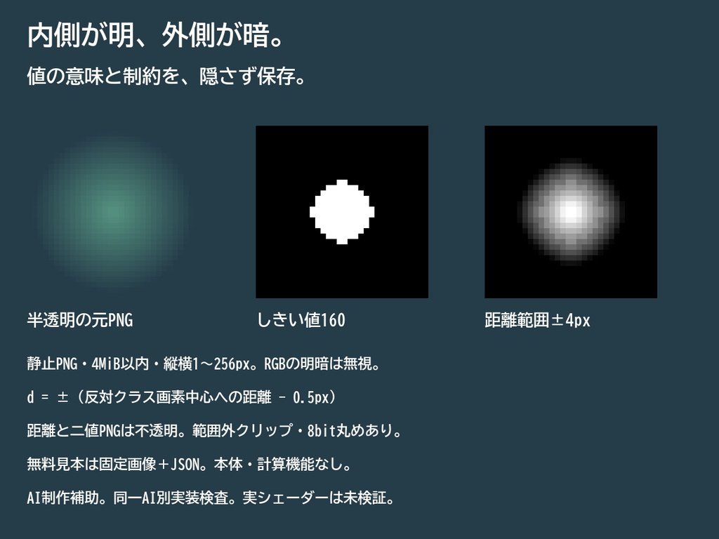 アルファ・ディスタンス|透過PNGの形状から符号付き距離・二値マスクを作成【無料見本】