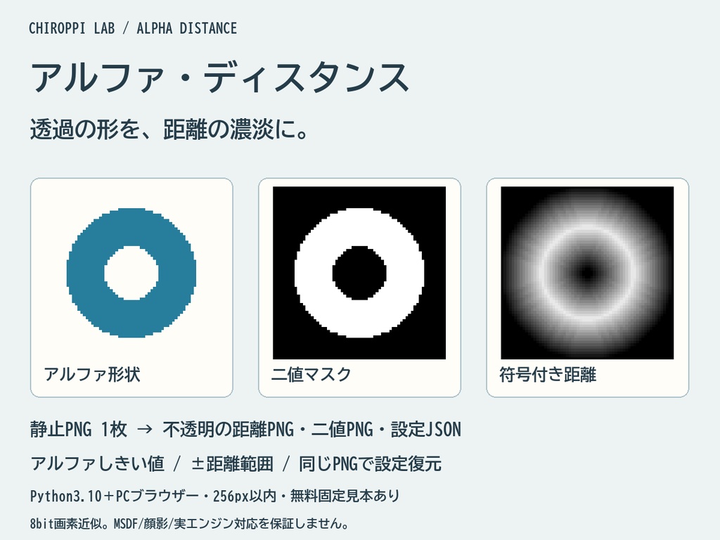 アルファ・ディスタンス|透過PNGの形状から符号付き距離・二値マスクを作成【無料見本】