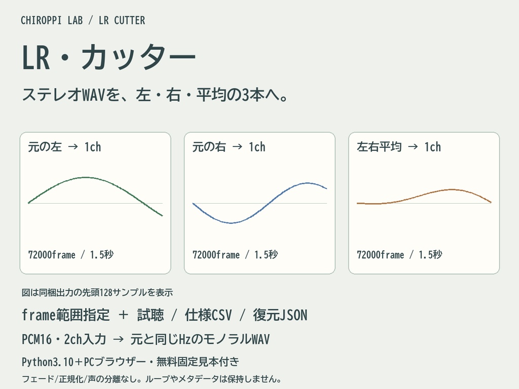 LR・カッター|ステレオWAVを左・右・平均へ切り出し・処理CSV/JSON【無料見本】
