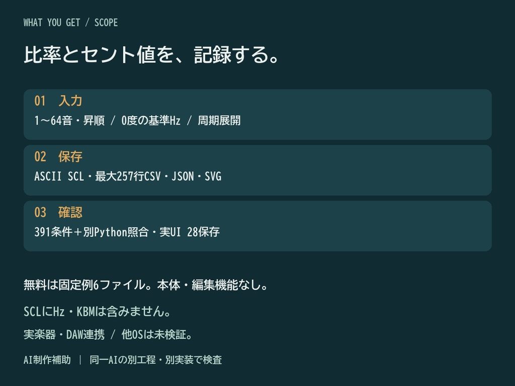 スケール・レジャー|音律の周波数表CSV・Scala SCL・復元JSON/SVG【無料見本】