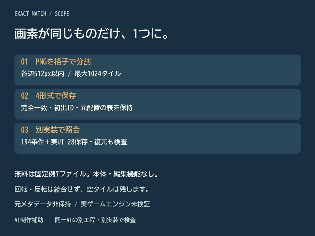 タイル・コンパクト|PNGの同一タイルをまとめる・配置CSV/JSONと復元PNG【無料見本】