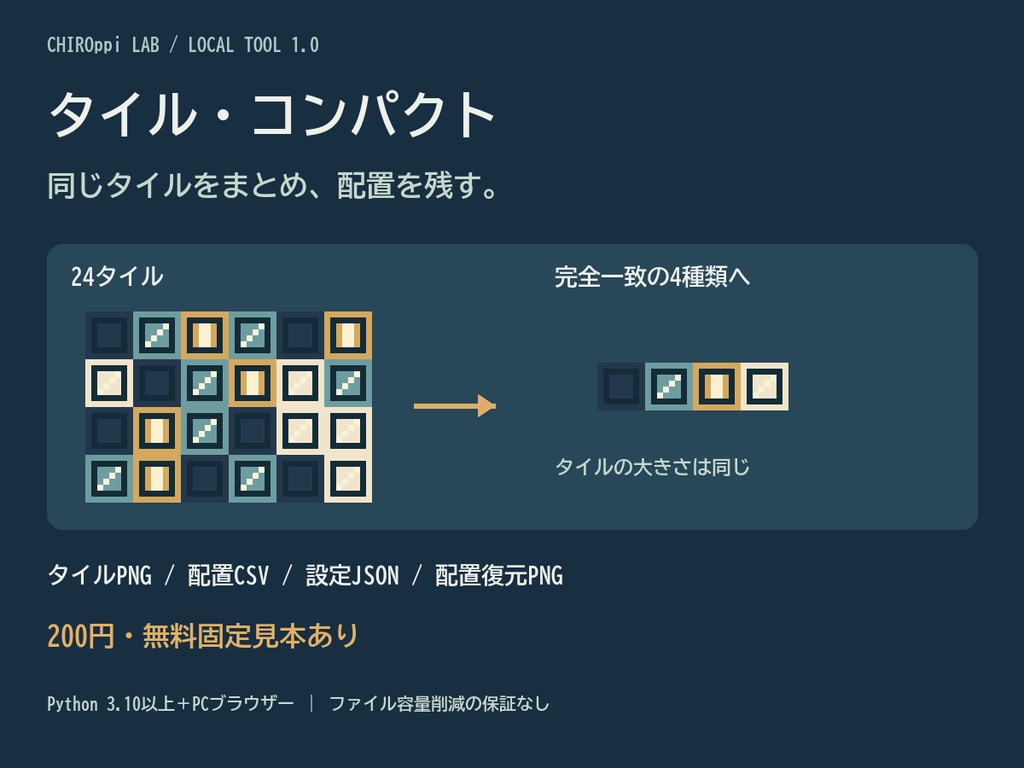 タイル・コンパクト|PNGの同一タイルをまとめる・配置CSV/JSONと復元PNG【無料見本】