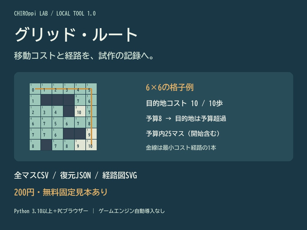 グリッド・ルート|移動コスト・到達範囲・最短経路をCSV/JSON/SVGへ【無料見本】