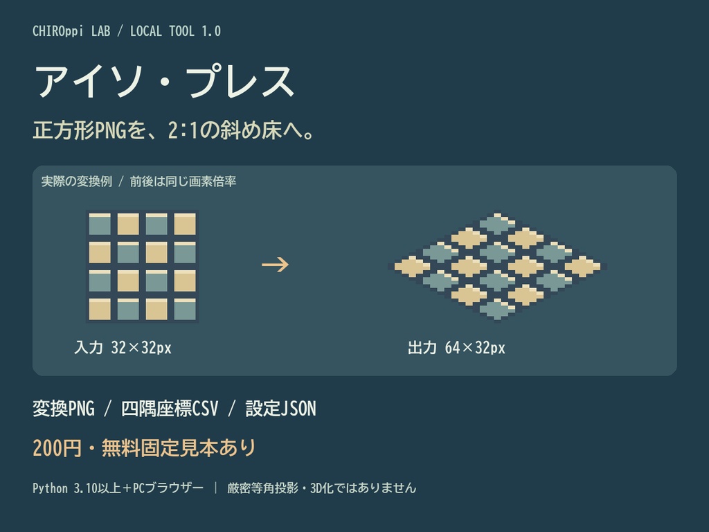 アイソ・プレス|正方形PNGを2:1の斜め床へ・四隅CSV/設定JSON【無料見本】