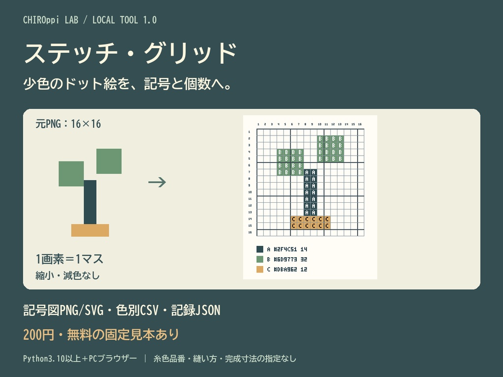 ステッチ・グリッド｜少色PNGを記号図と色別個数へ・PNG/SVG/CSV/JSON【無料見本】
