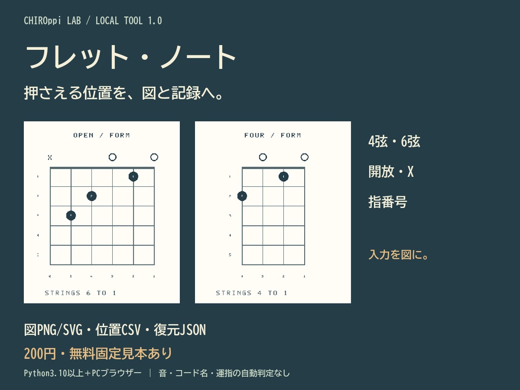 フレット・ノート｜4弦・6弦の位置図PNG/SVG・指番号CSV/復元JSON【無料見本】