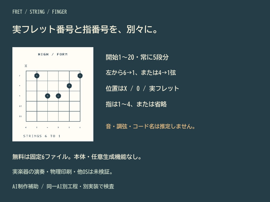 フレット・ノート|4弦・6弦の位置図PNG/SVG・指番号CSV/復元JSON【無料見本】
