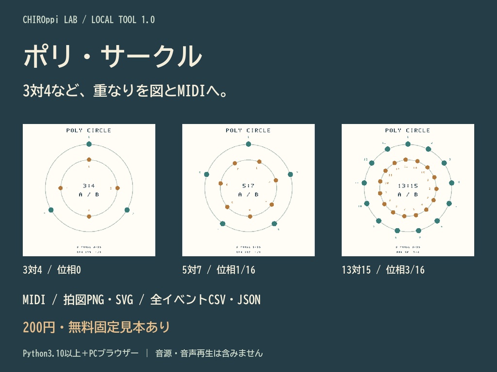 ポリ・サークル｜2つのパルス列をMIDI・拍図PNG/SVG・CSV/JSONへ【無料見本】