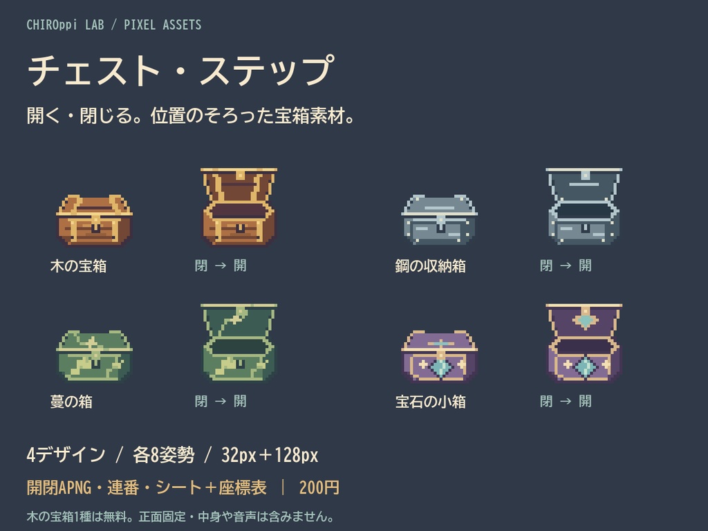 チェスト・ステップ｜開閉する宝箱4種・透過APNG/連番PNG/シート【無料1種】