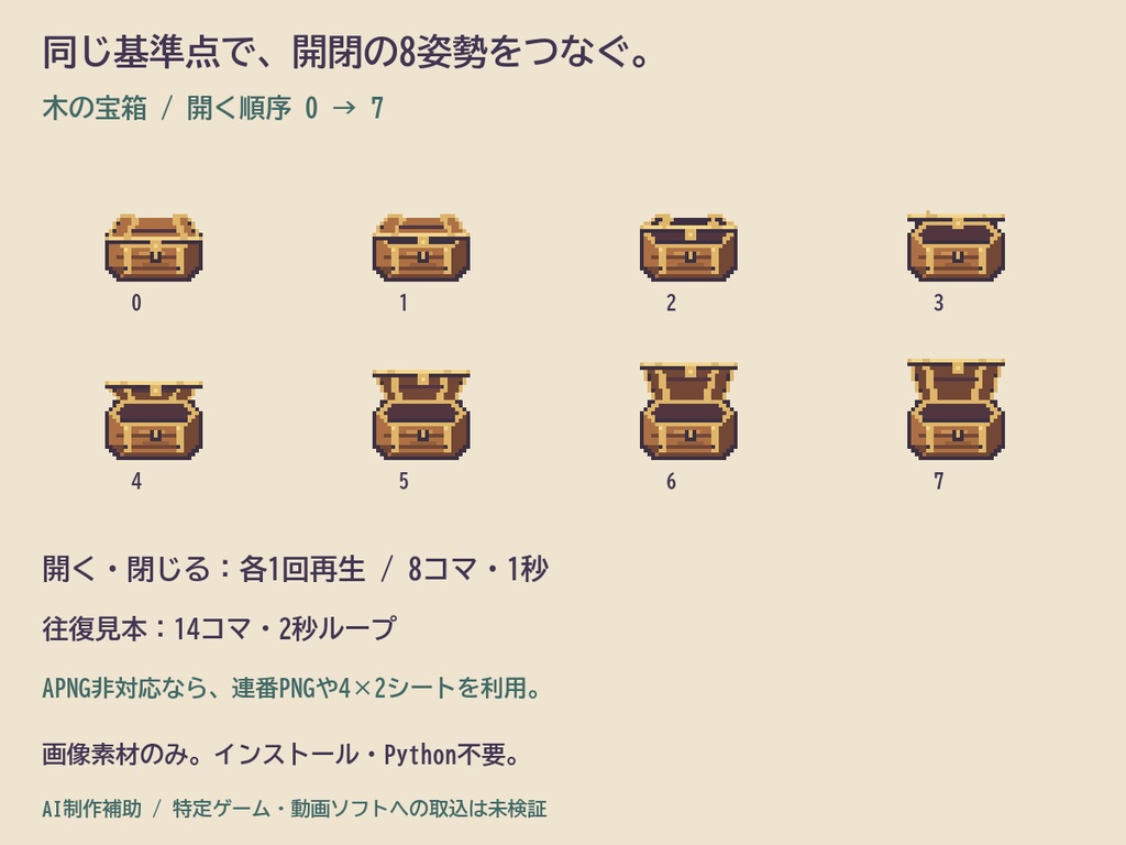 チェスト・ステップ|開閉する宝箱4種・透過APNG/連番PNG/シート【無料1種】