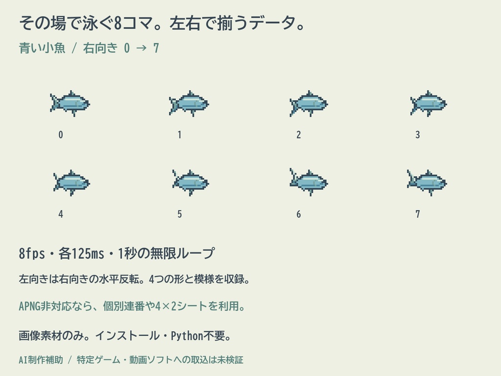 泳ぐドット絵の魚4種|左右向きAPNG・連番PNG【無料1種/スイム・ピクセル】