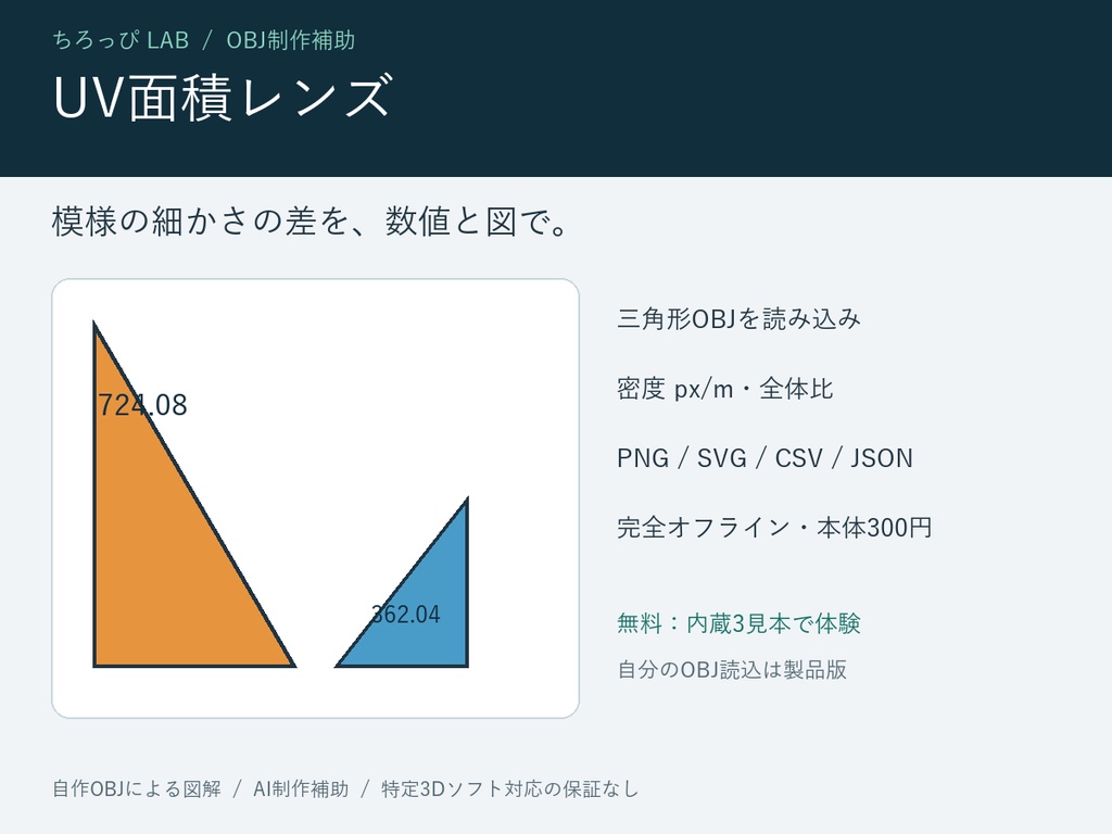 UV面積レンズ｜OBJの密度比較・図とCSV/JSON保存【無料体験】